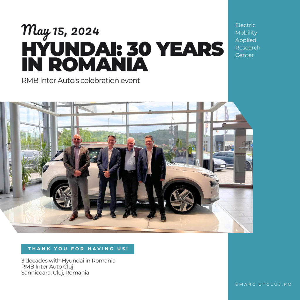 30 Years of Hyundai in Romania