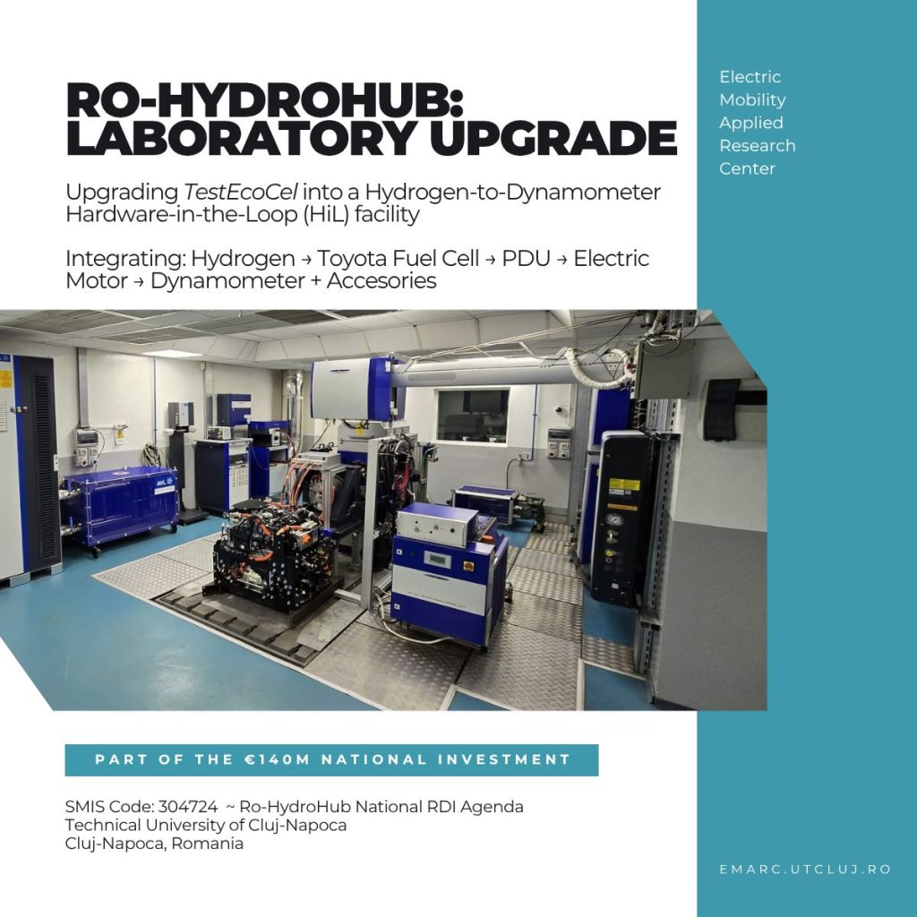Ro-HydroHub Lab Upgrade
